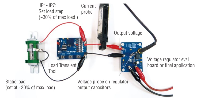 Richtek RD0004 Load Transient Tool